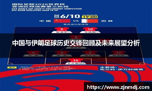 中国与伊朗足球历史交锋回顾及未来展望分析